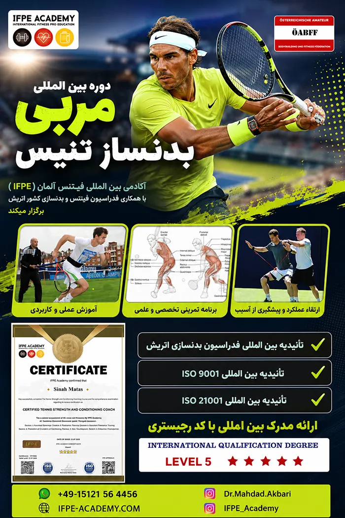 Tennis Strength and Conditioning Coach Course Poster